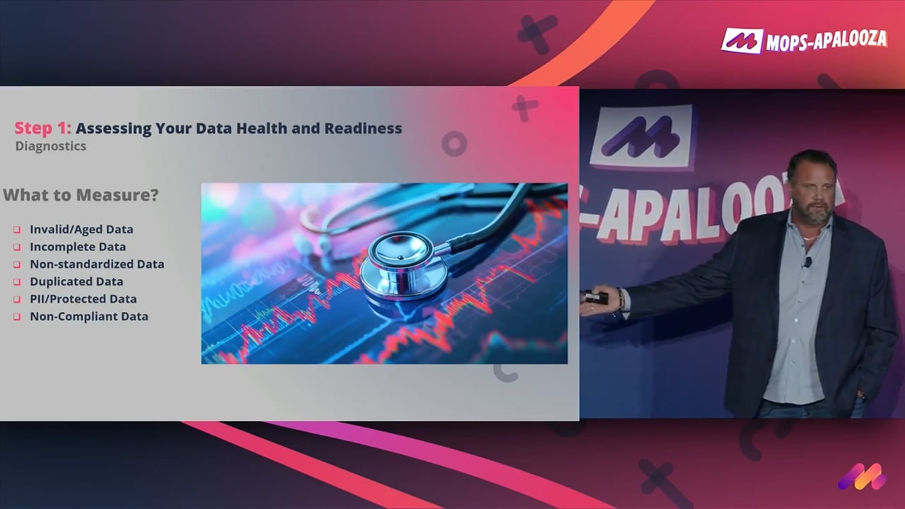 2024 MOpza - John session clip - Assessing Your Data Health and Readiness