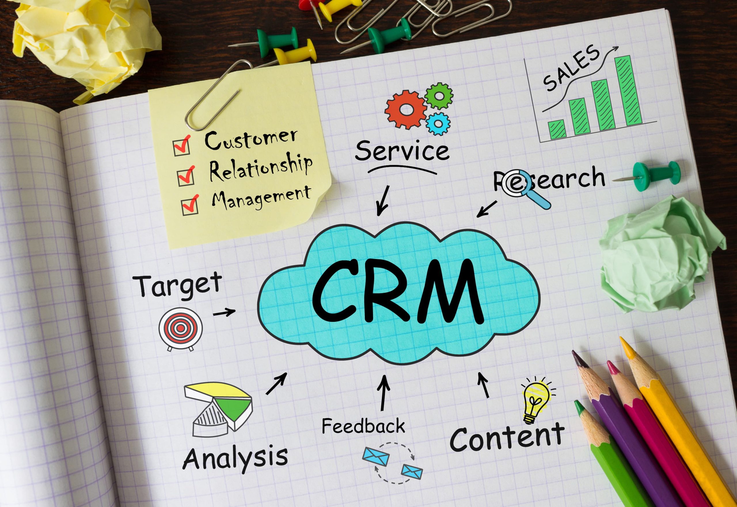 When Your CRM Becomes the Problem, Not the Solution