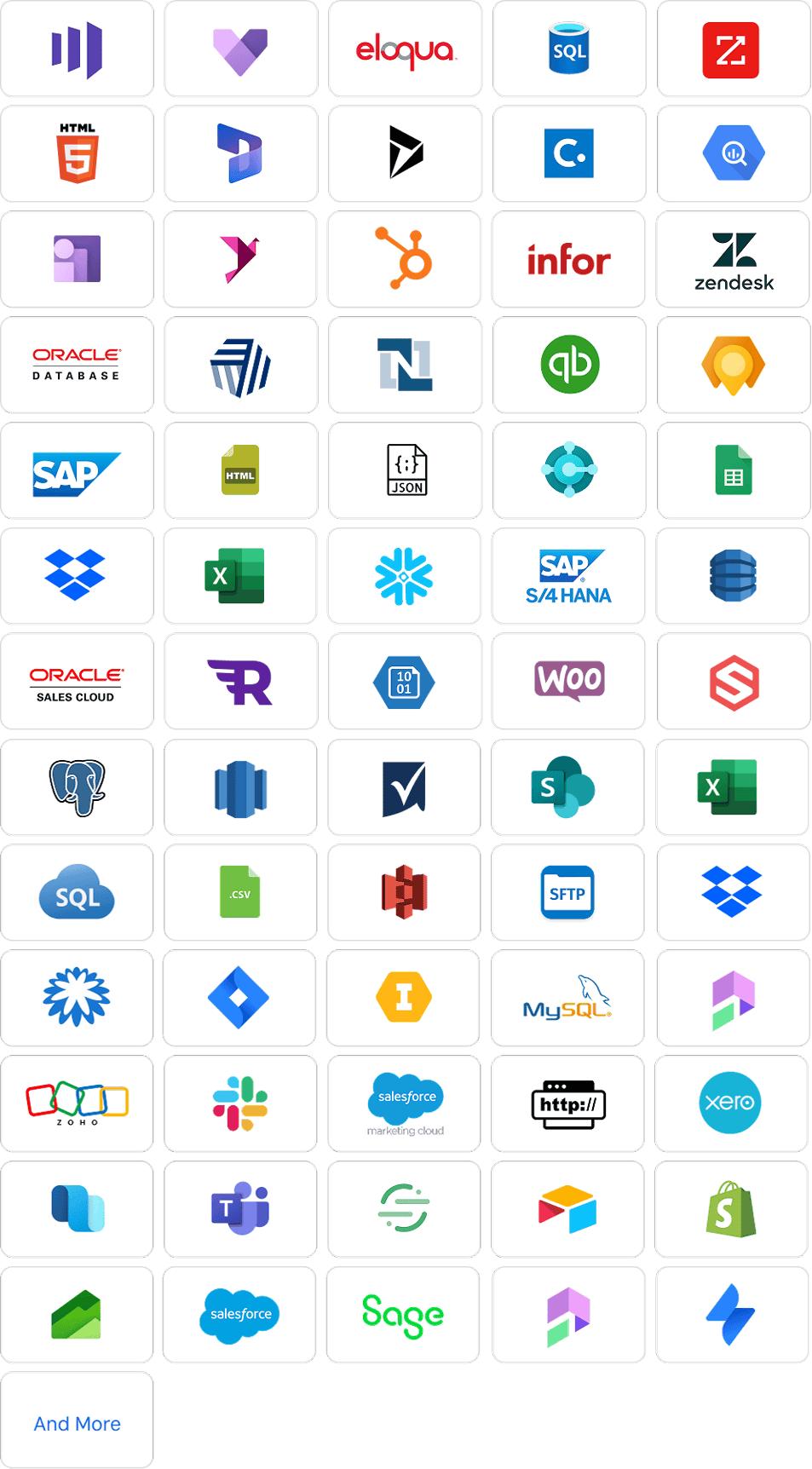 APIs and Integrations