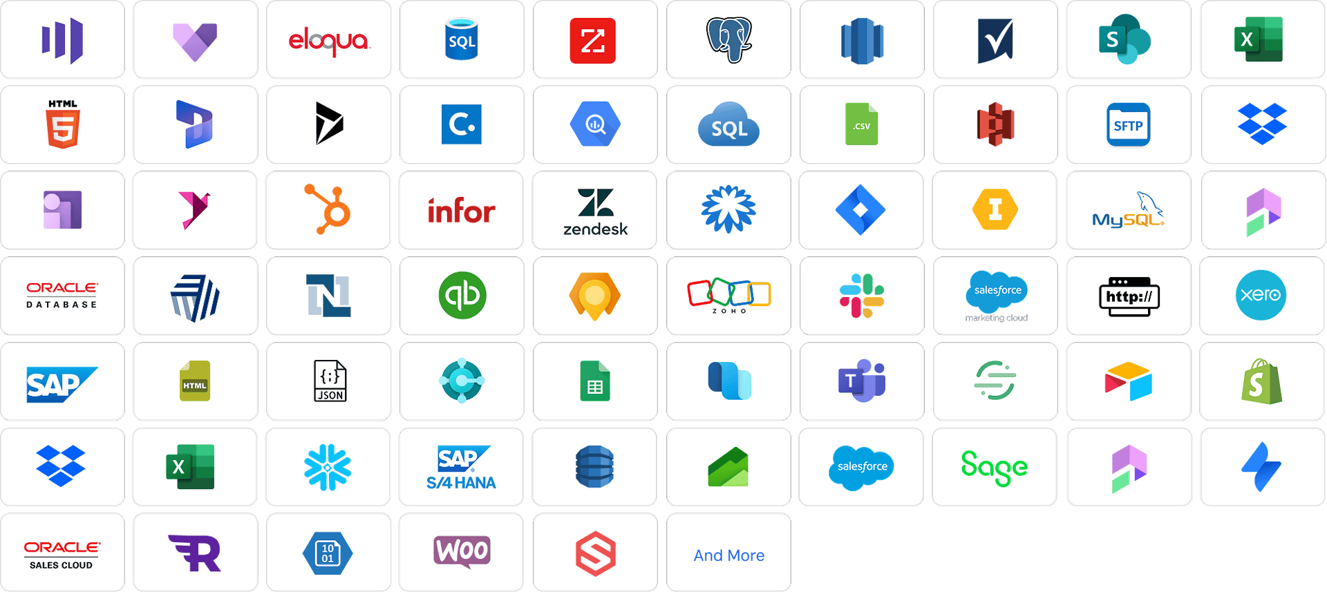 APIs and Integrations