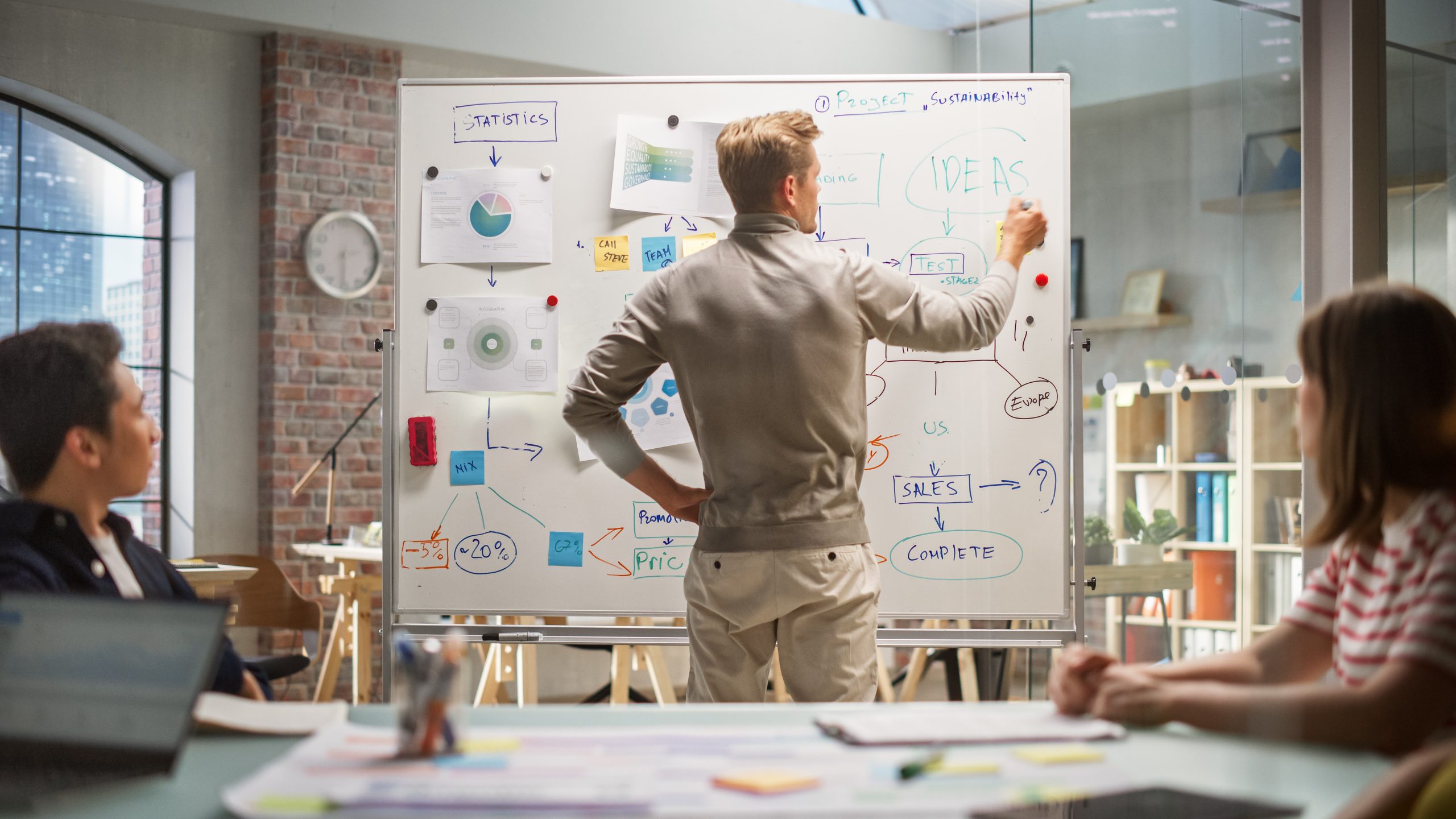 Team reviewing whiteboard marketing plan impacted by messy, inaccurate data causing wasted spend and higher customer acquisition costs.